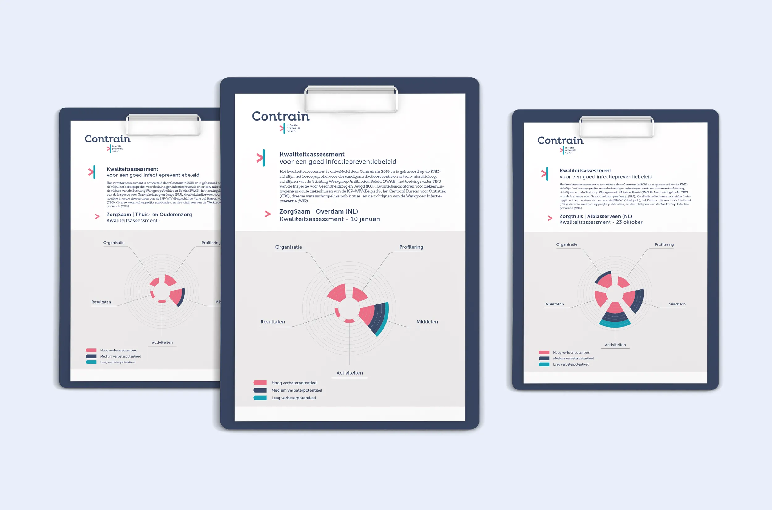 UnitR Contrain Branding agency utrecht infographics ontwerp